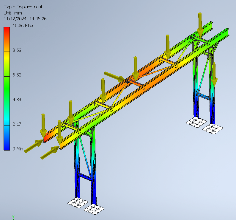 Finite Element Analysis Example used by Allied Protek